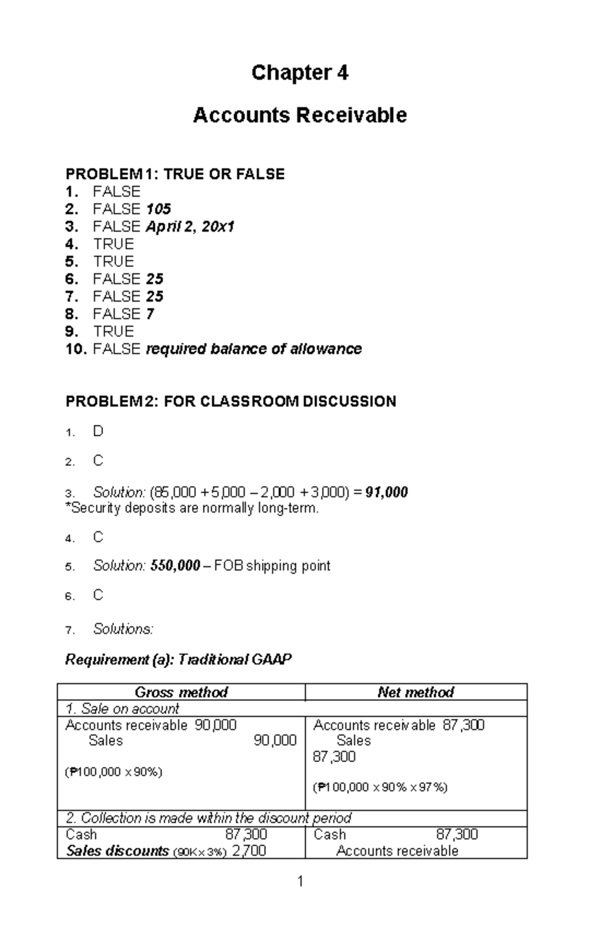 Toaz - ..... - Chapter 4 Accounts Receivable PROBLEM 1: TRUE OR FALSE 1 ...