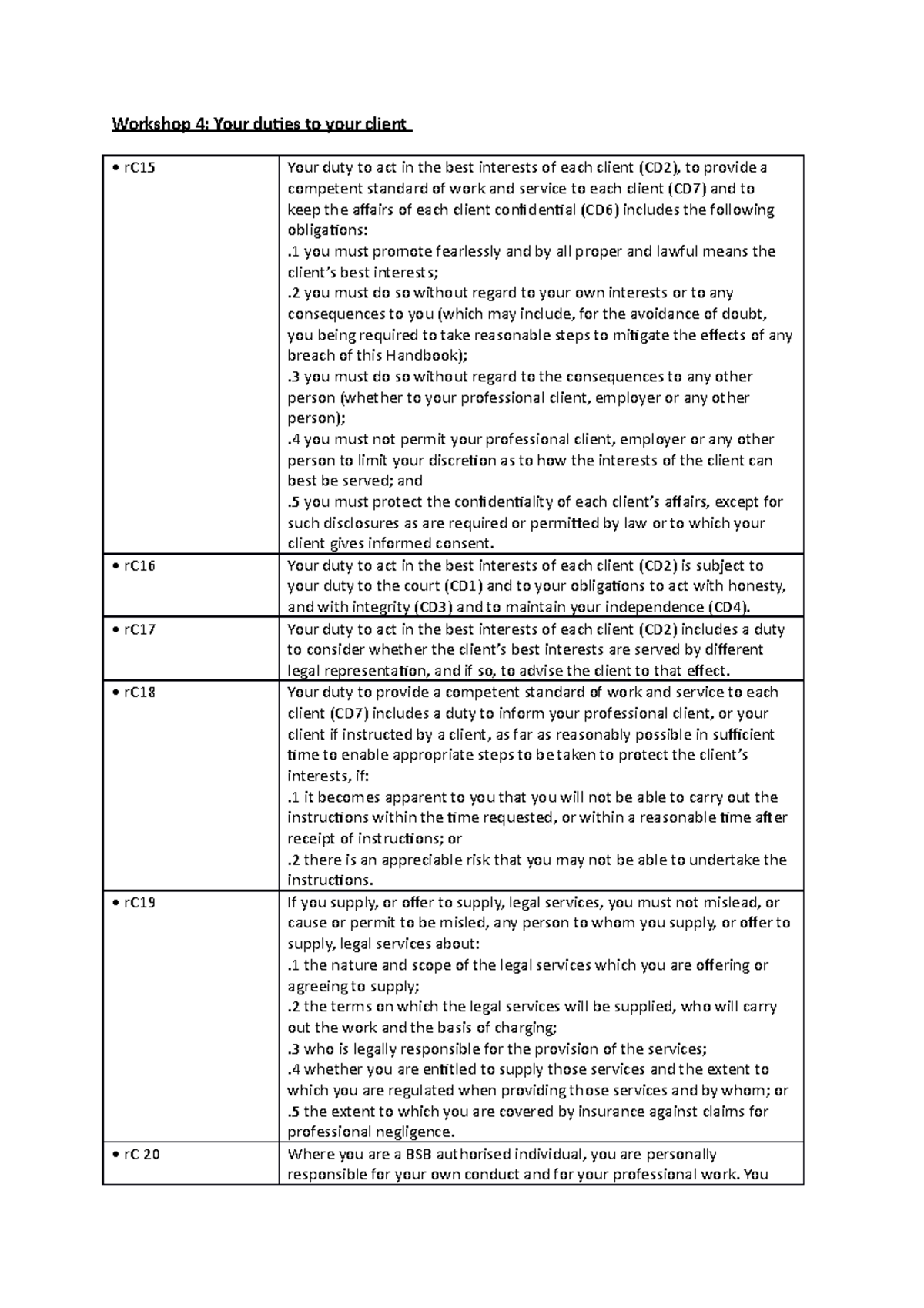Notes - Duties to Client - Workshop 4: Your duties to your client rC15 ...