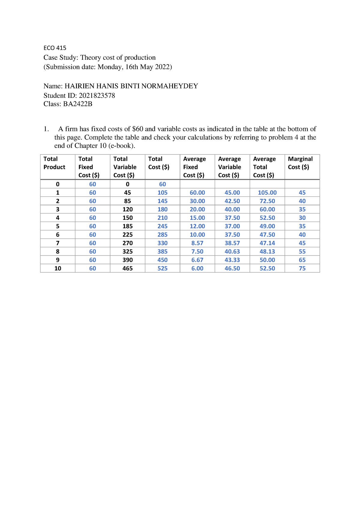 assignment on cost of production