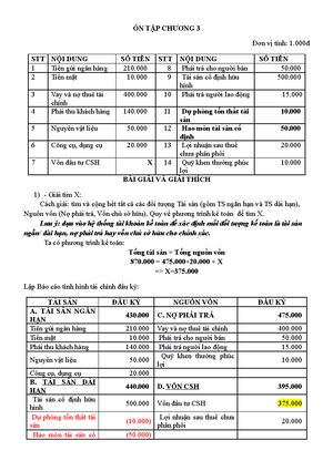 Bai tap nguyen ly ke toan theo thong tu 2007 50 - BÀI TẬP NGUYÊN LÝ KẾ ...