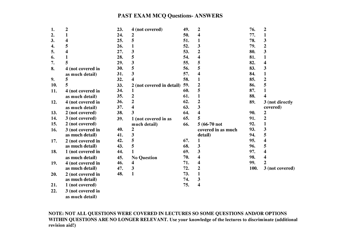 2020 Practice Exam 3 MCQ Answers – A Comprehensive Guide