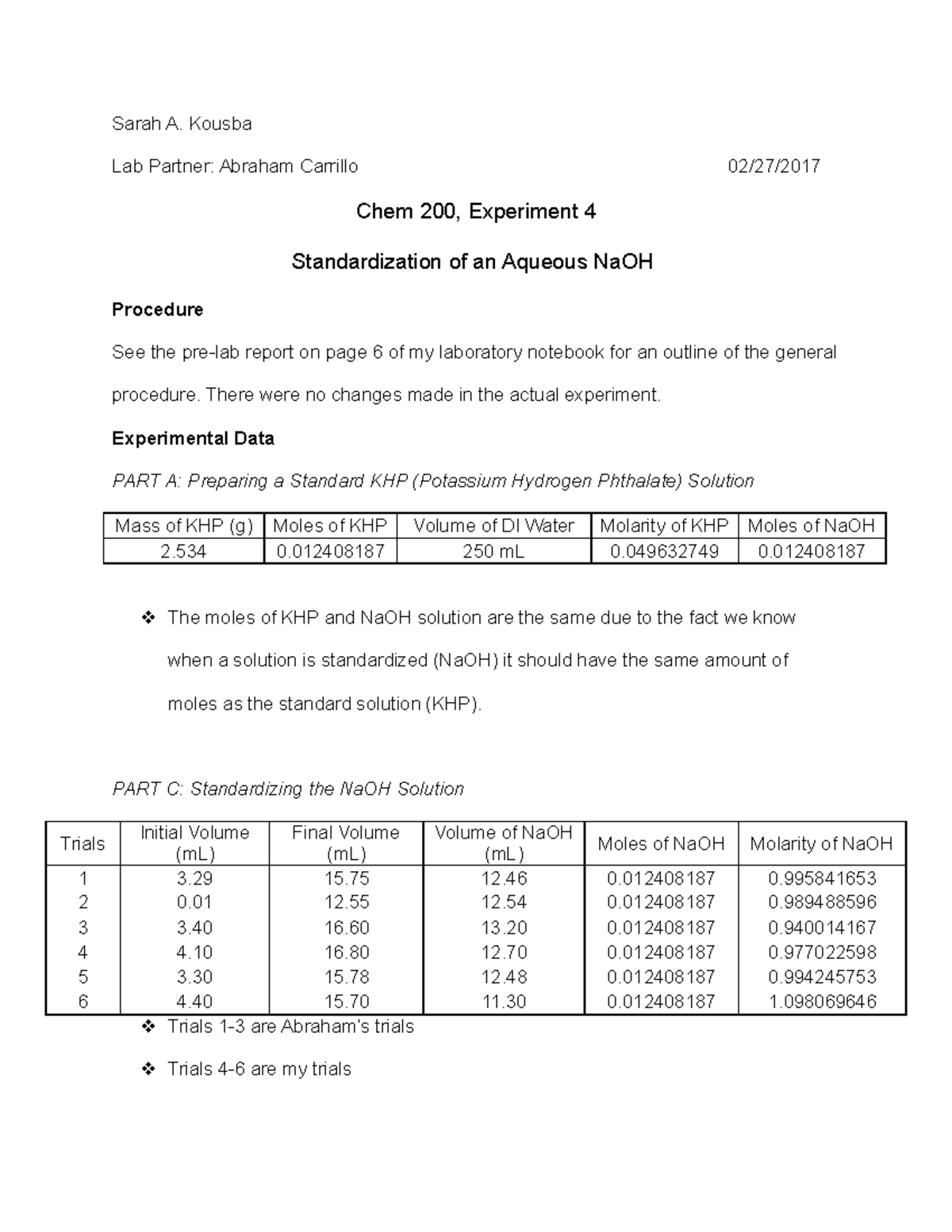 Lab Report 4 Sarah A. Kousba Lab Partner Abraham Carrillo 02/27