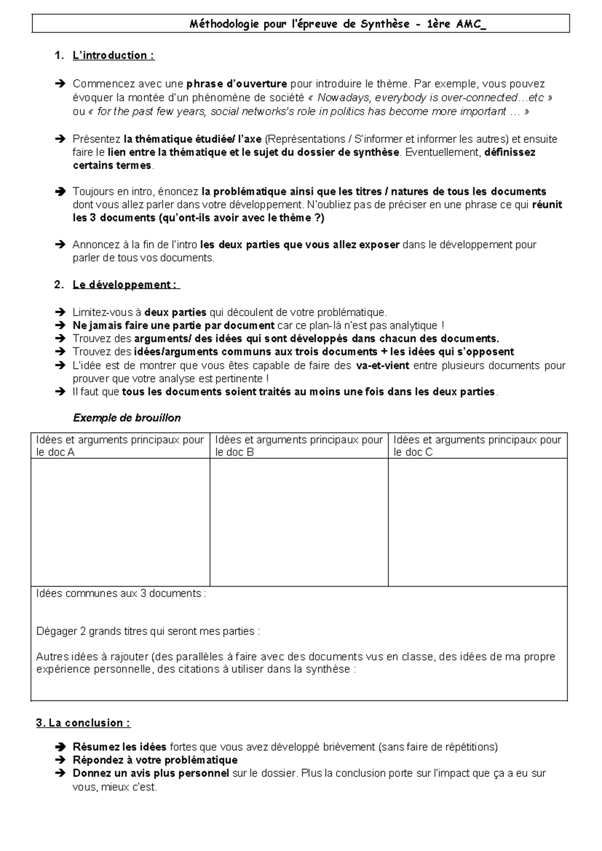 Synthese-methodologie-1 - Méthodologie pour l’épreuve de Synthèse ...