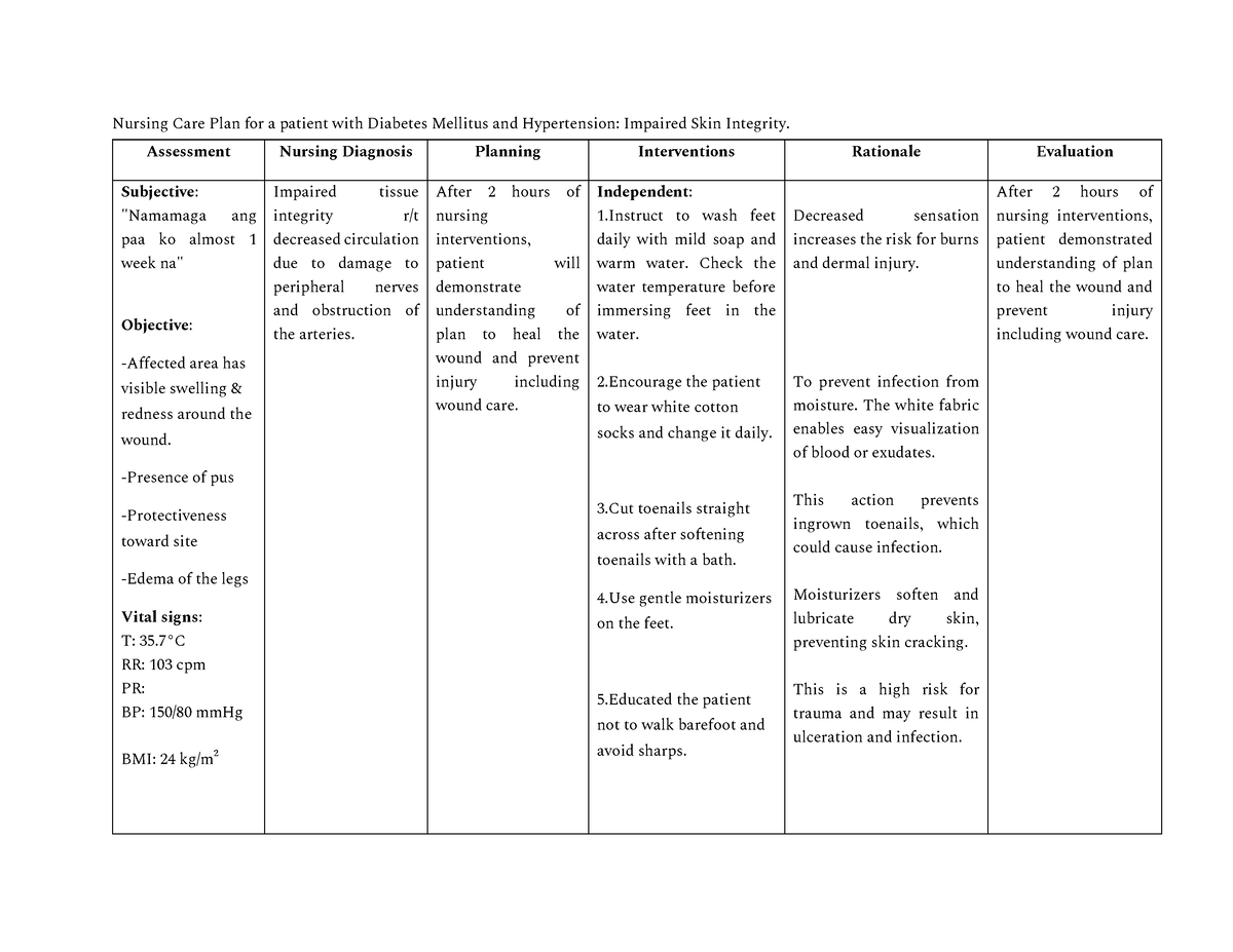 impaired-tissue-integrity-nursing-care-plan-for-a-patient-with