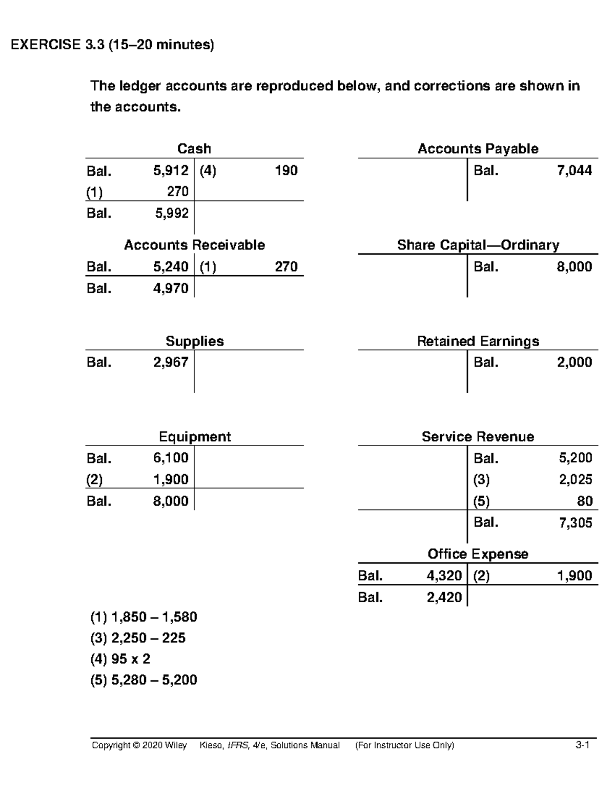 Intermediate accounting Assignment Solution 2 - Ch 3 - Introduction to ...
