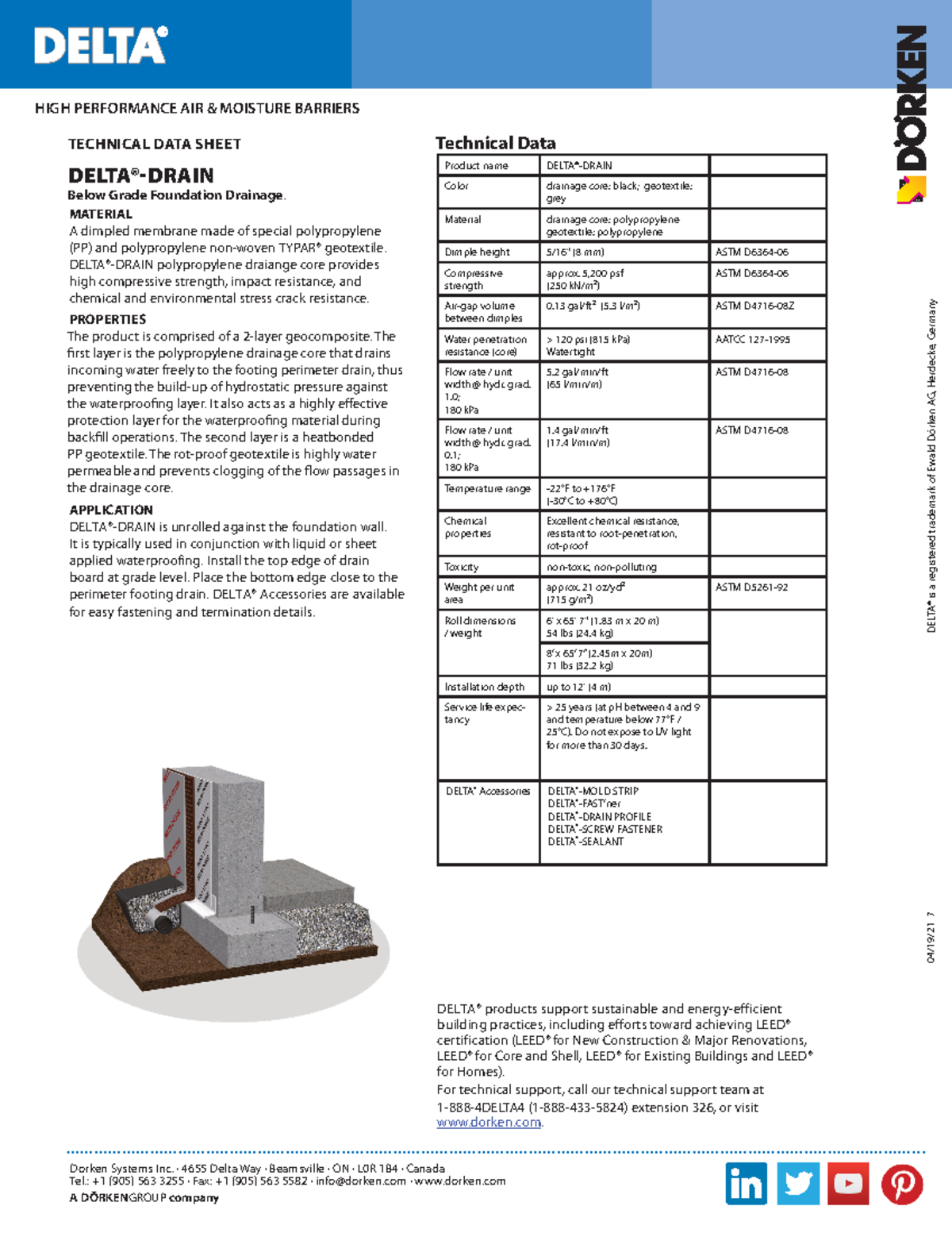 Delta- Drain Technical Data 2021 - HIGH PERFORMANCE AIR & MOISTURE ...