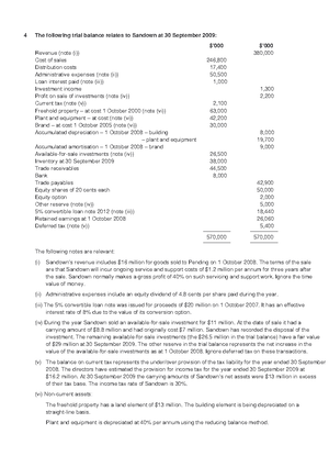 Falcon fx trading Plan - Principles of Accounting - NUST - Studocu