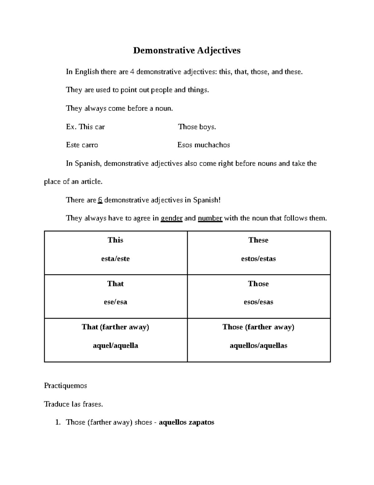Spanish - Demonstrative Adjectives - Demonstrative Adjectives In ...
