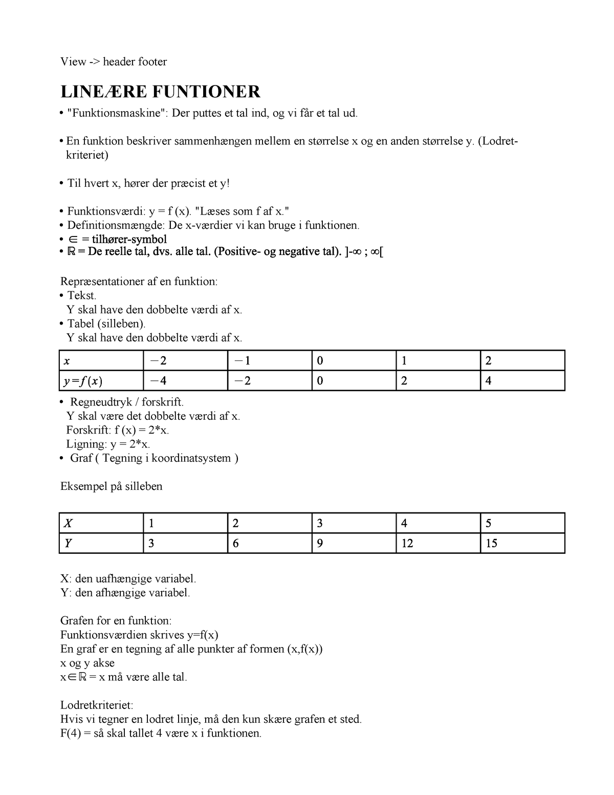 Matematik-noter - Noter - View -> Header Footer LINE∆RE FUNTIONER ...