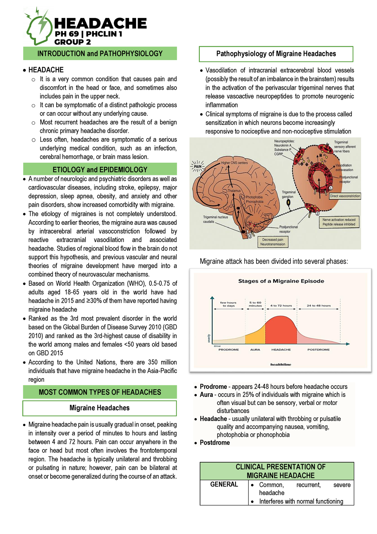 Headache Transes - HEADACHE PH 69 | PHCLIN 1 GROUP 2 HEADACHE o It is a ...