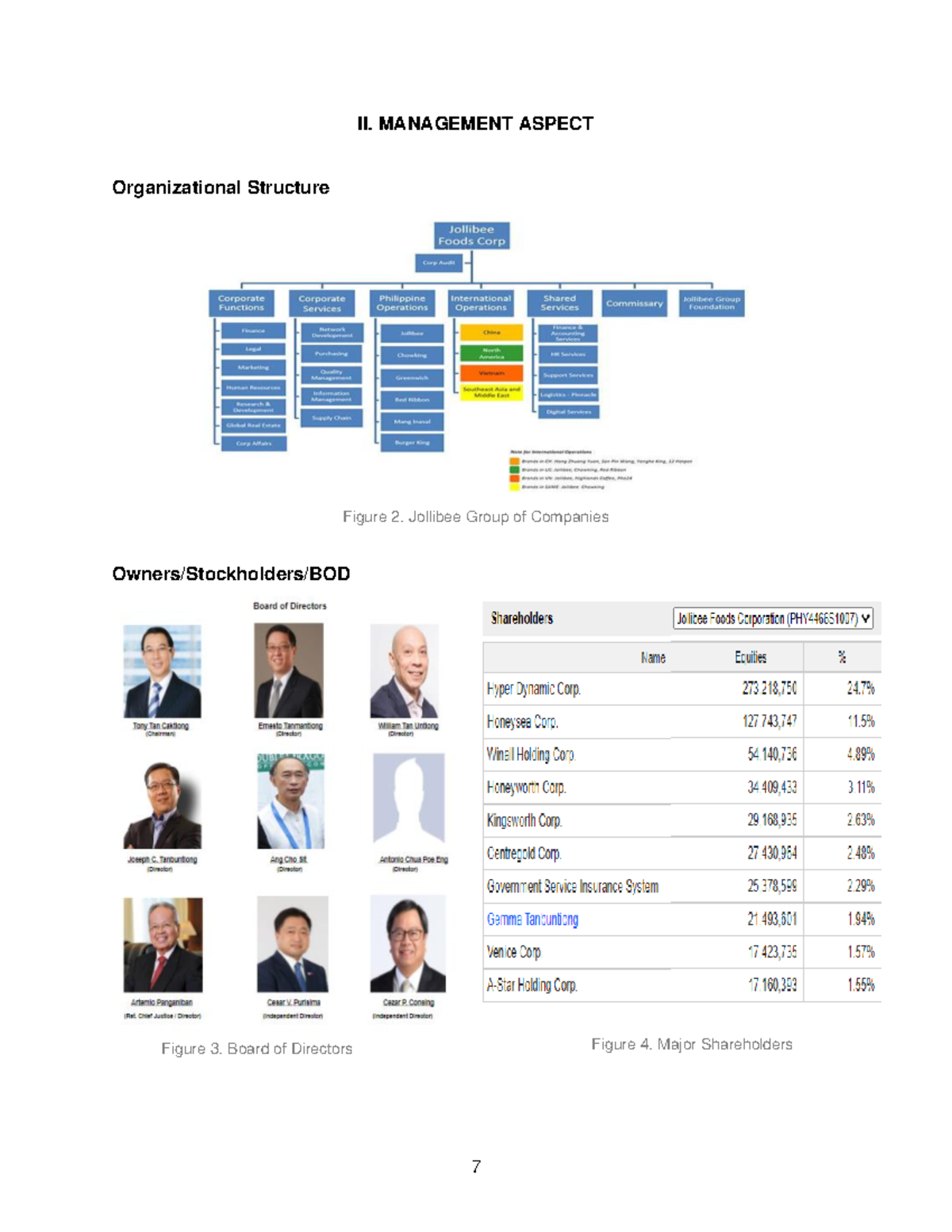 Organizational Chart Of Jollibee Mores pics