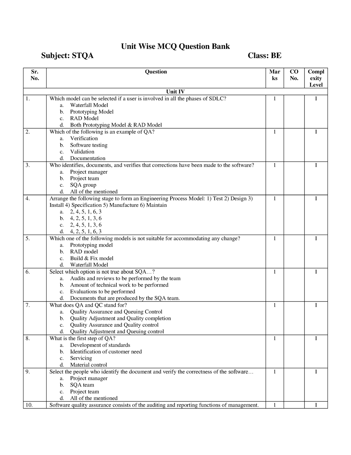 stqa-unit-4-to-6-mcq-software-testing-mcq-set-unit-wise-mcq