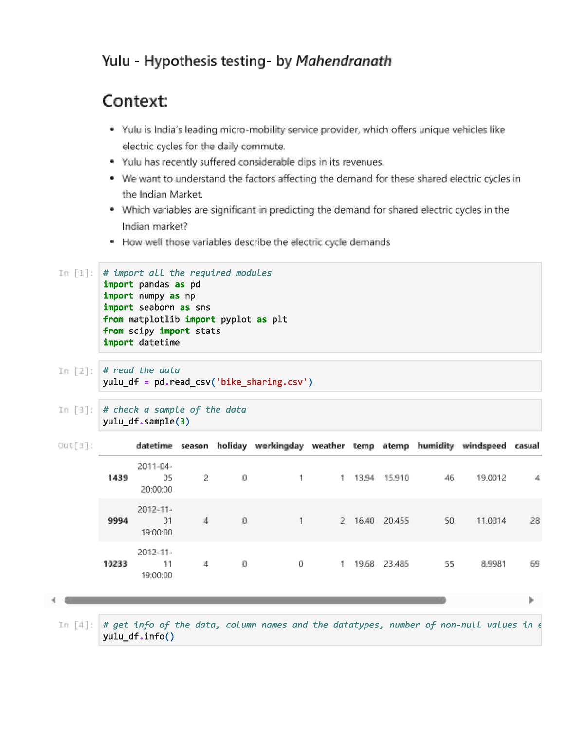 yulu hypothesis testing