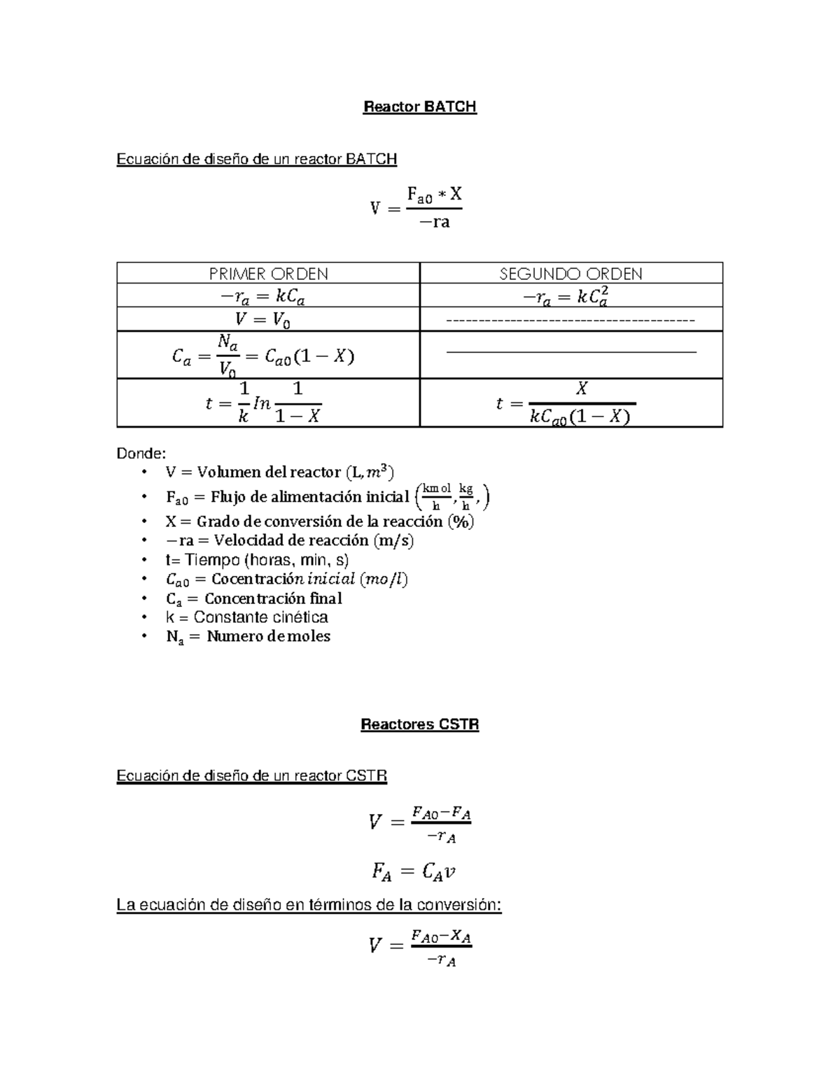 Ecuaciones De Diseño Reactor Batch Ecuación De Diseño De Un Reactor Batch V F A0 ∗ X −ra