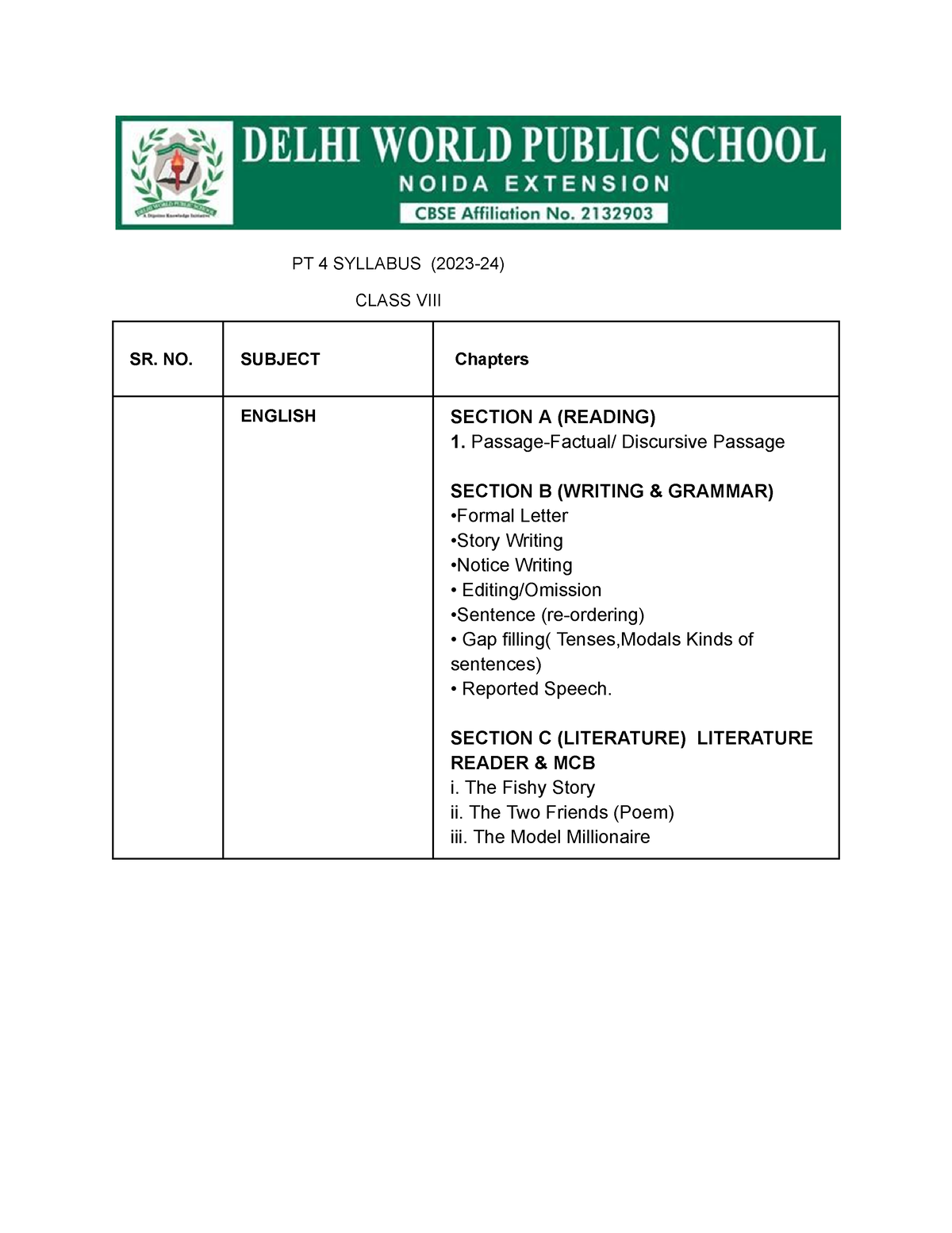 PT 4 Syllabus PT 4 SYLLABUS (202324) CLASS VIII SR. NO. SUBJECT