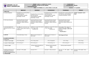 DLL Mapeh-5 Q4 W5-final - GRADES 1 to 12 DAILY LESSON LOG School ...