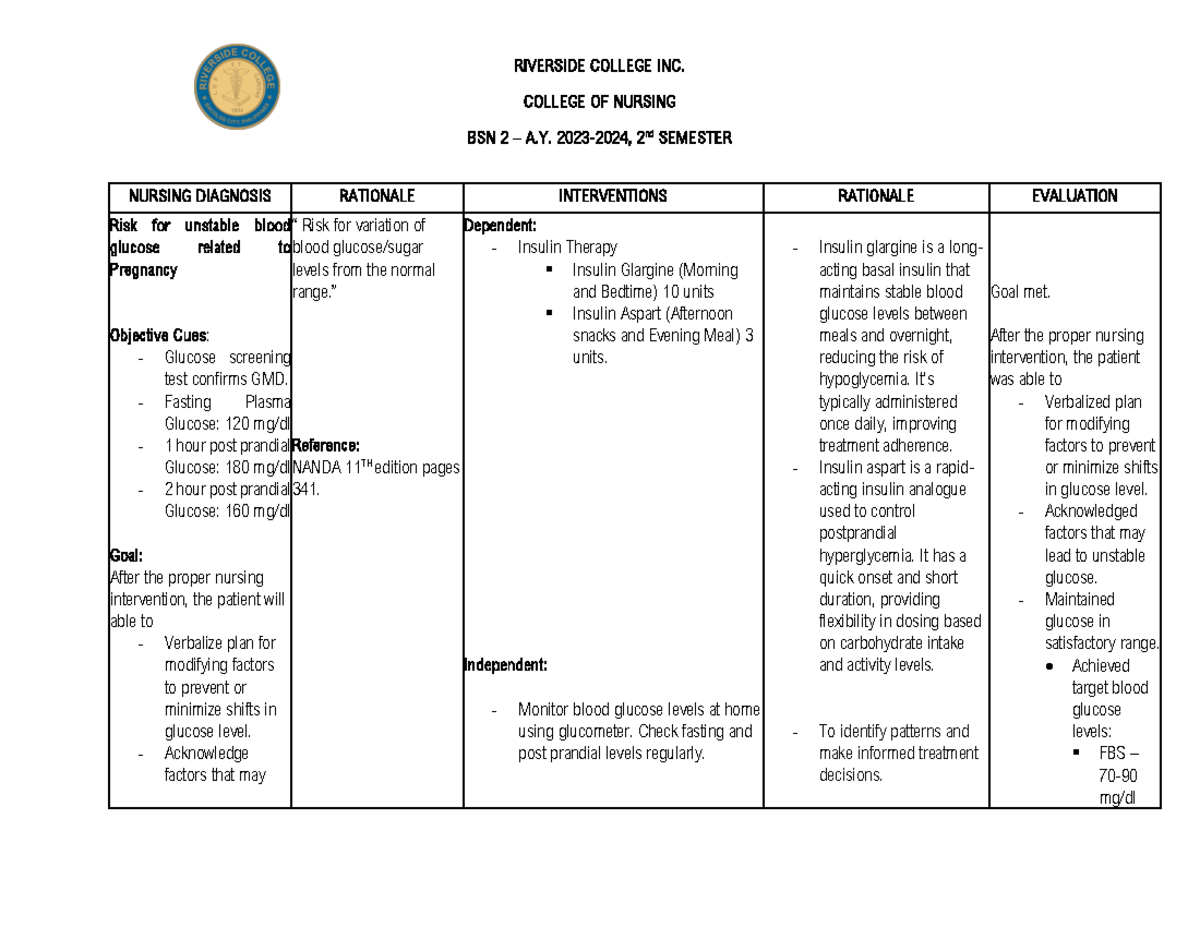 NCP G4 - lecture - COLLEGE OF NURSING BSN 2 – A. 2023-2024, 2 nd ...