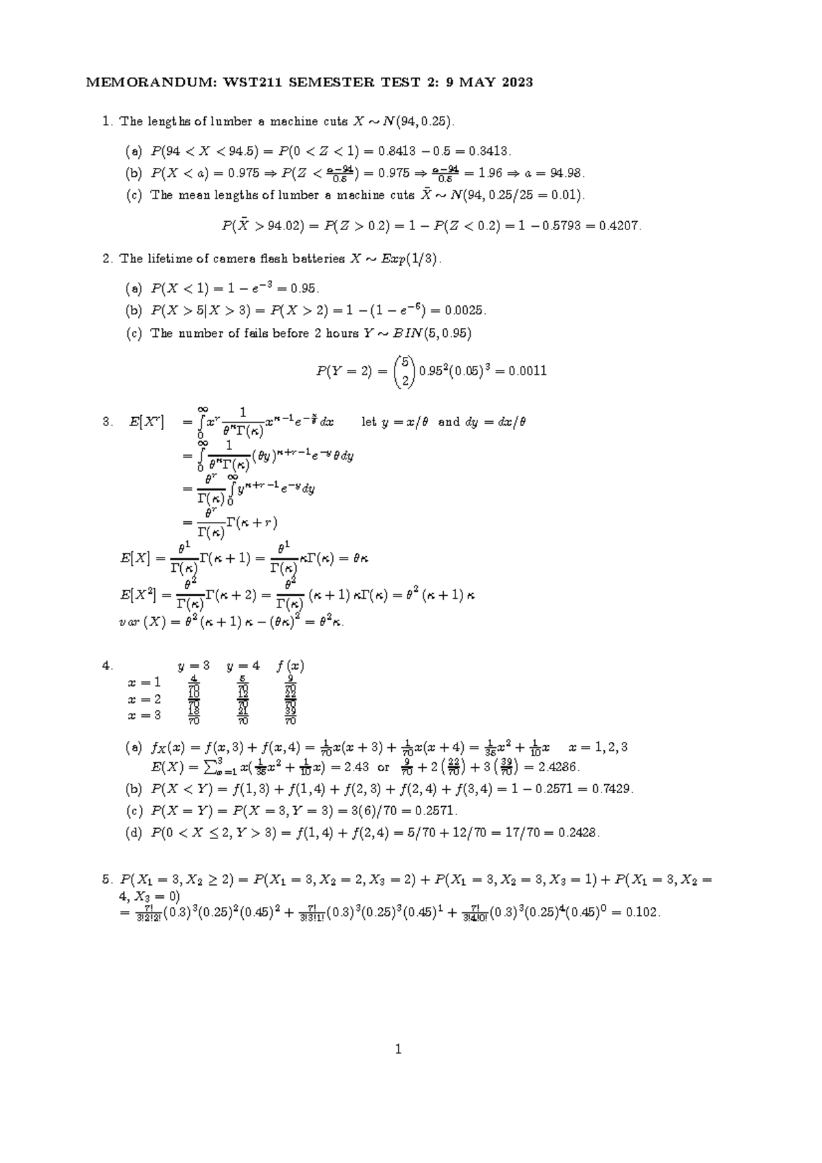 WST211 ST2 Memo 2023 - Semester Test 2 - MEMORANDUM: WST211 SEMESTER ...