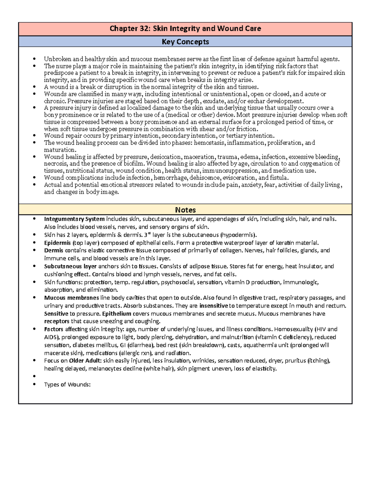 Nursing Wound Care - Chapter 32: Skin Integrity and Wound Care Key ...