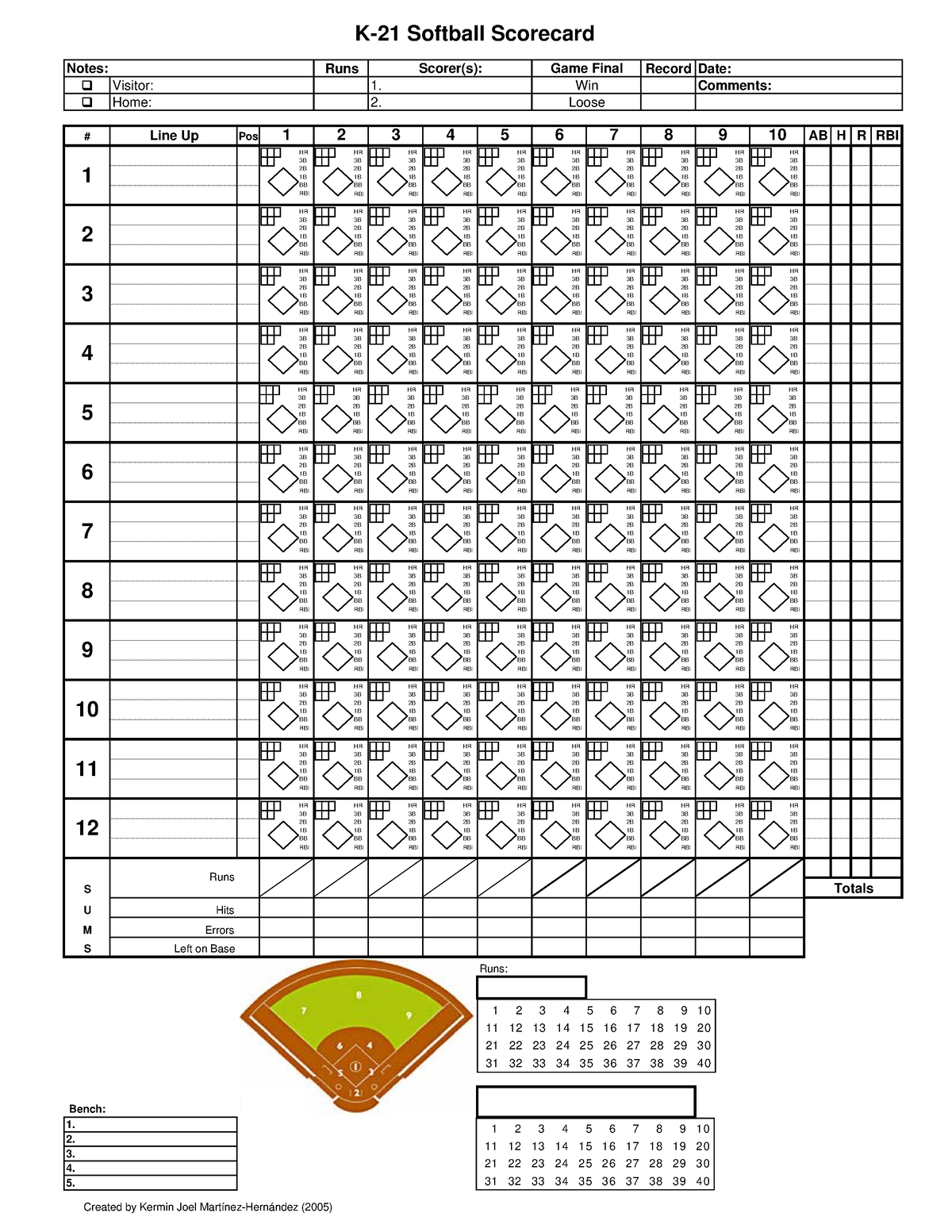 Fillable softball score sheet - K-21 Softball Scorecard Runs Record ...