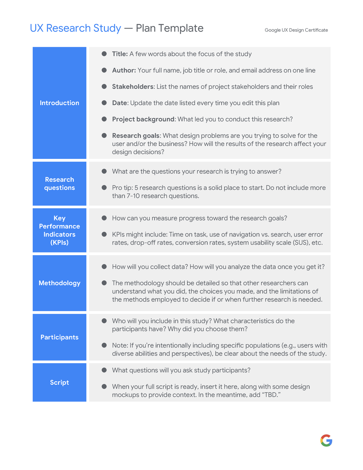 ux-research-plan-ux-research-study-plan-template-google-ux-design