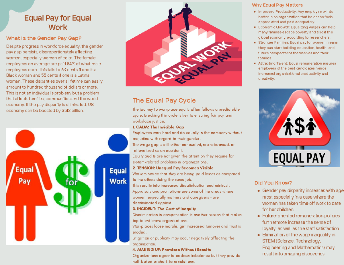 Equal work for equal pay - Equal Pay for Equal Work Despite progress in ...