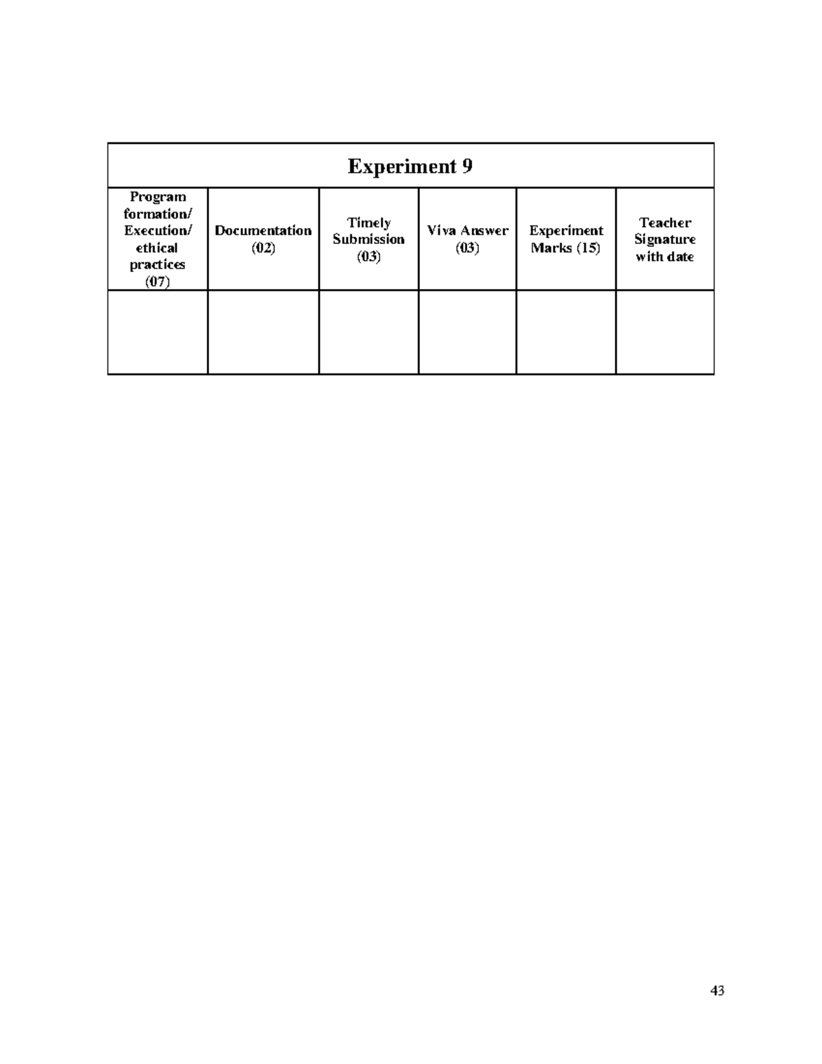 Experiment - 9 (Operatong system Labs) - Experiment 9 Program formation ...
