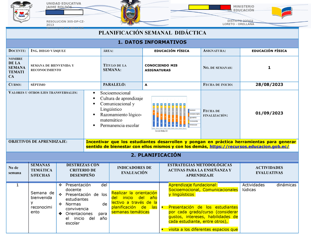 Formato PLAN Microcurricular Unidad 2023 Semana 1 - PLANIFICACIÓN ...