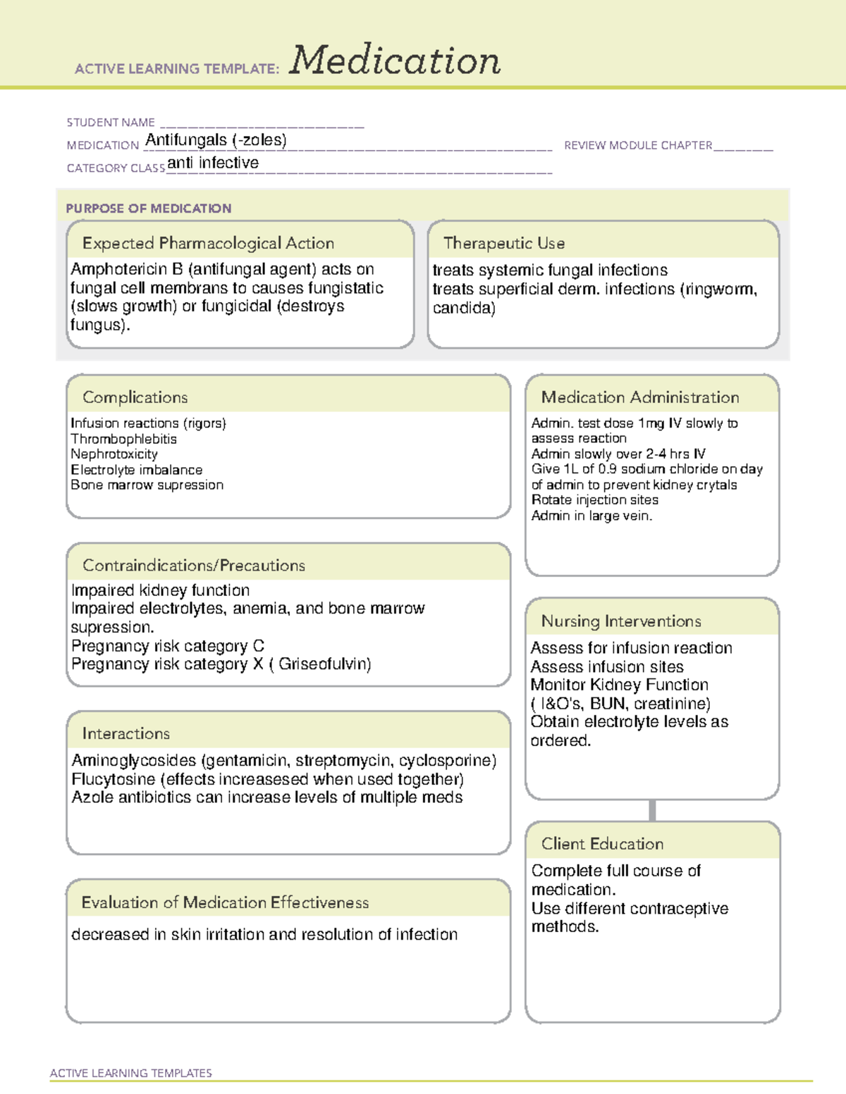 Antifungals - Med list - ACTIVE LEARNING TEMPLATES Medication STUDENT ...