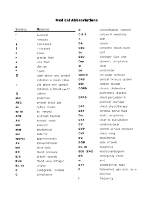 Uworld diagrams - Differential diagnosis of urinary incontinence ...