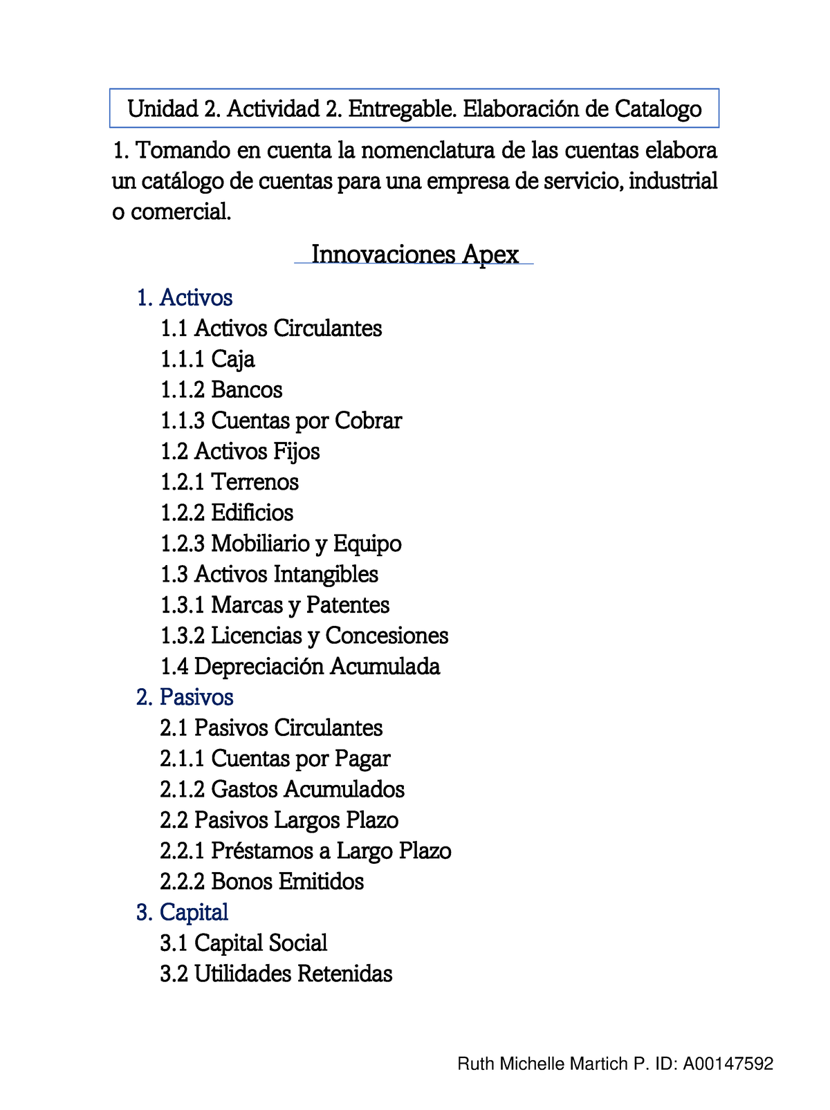 Unidad 2 Actividad 2 Entregable Elaboración De Catalogo Unidad 2 Actividad 2 Entregable 2809