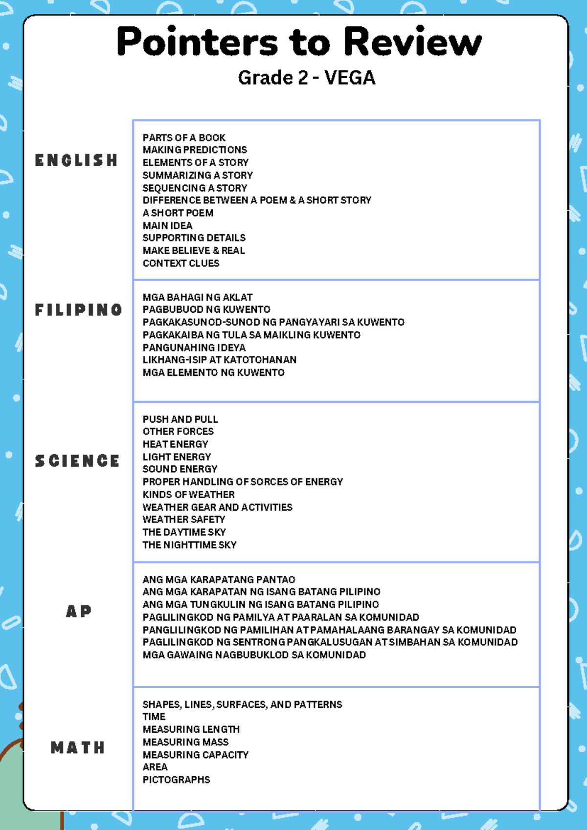 Copy of Copy of Pointers to Review - PARTS OF A BOOK MAKING PREDICTIONS ...