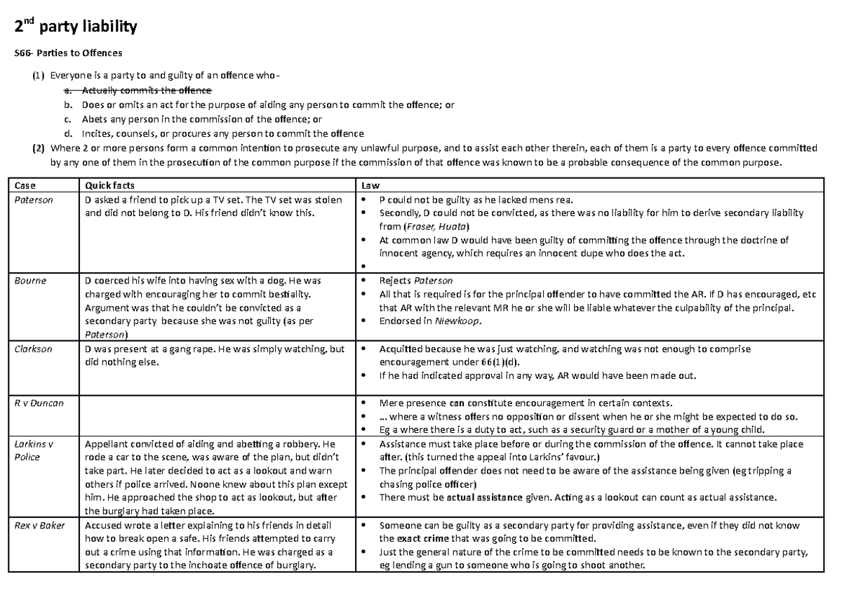 Secondary Party Liability 2 Nd Party Liability S66 Parties To