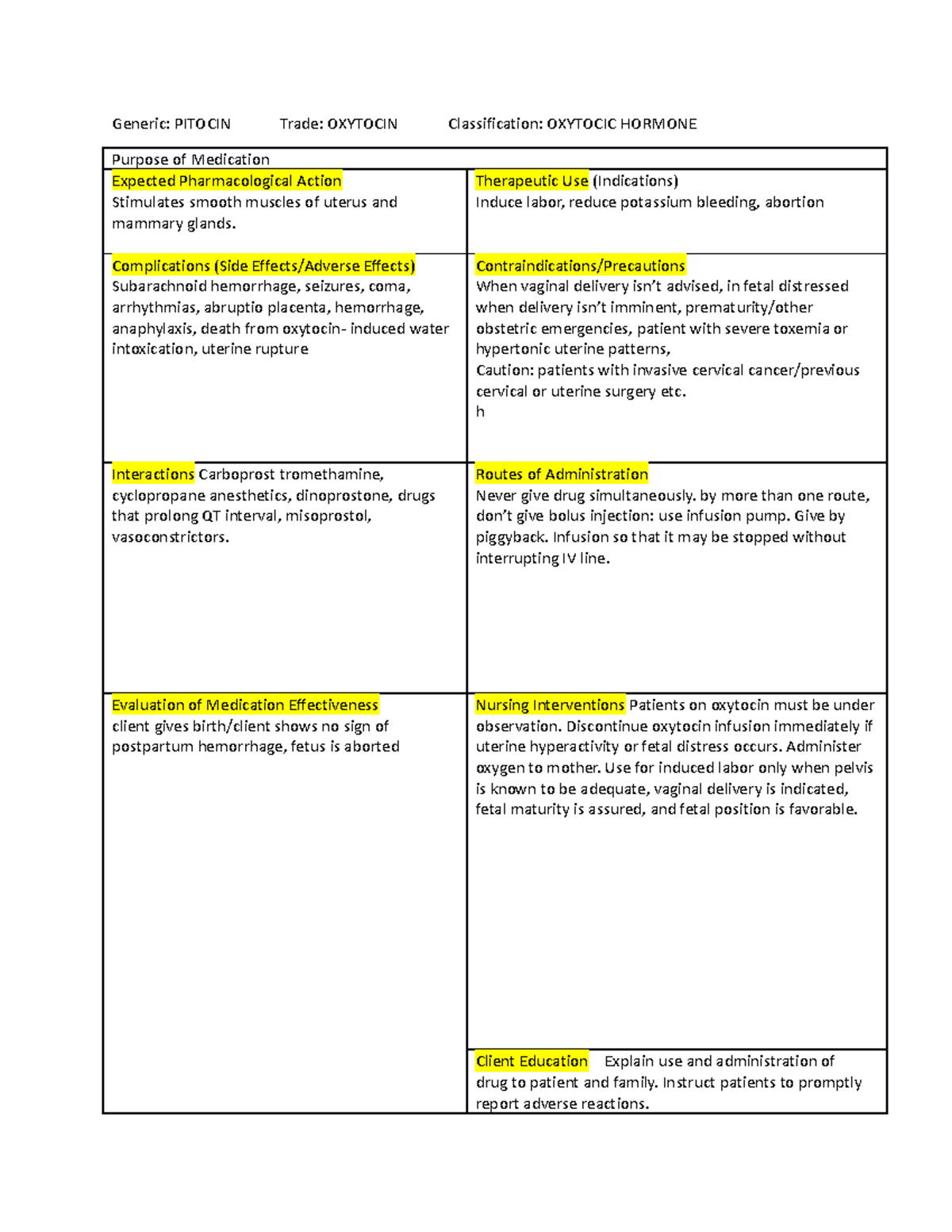 Drug Cards Week 1 Generic PITOCIN Trade OXYTOCIN Classification
