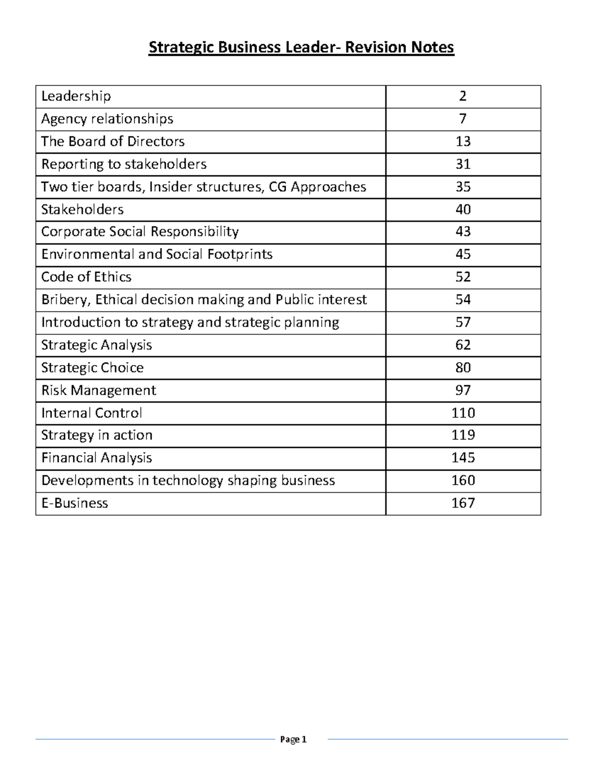 ACCA SBL - Revision Notes - Warning: TT: Undefined Function: 32 Warning ...