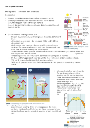 Aardrijkskunde Samenvatting Eindexamen Havo 5 - 3 Domein B: Wereld ...