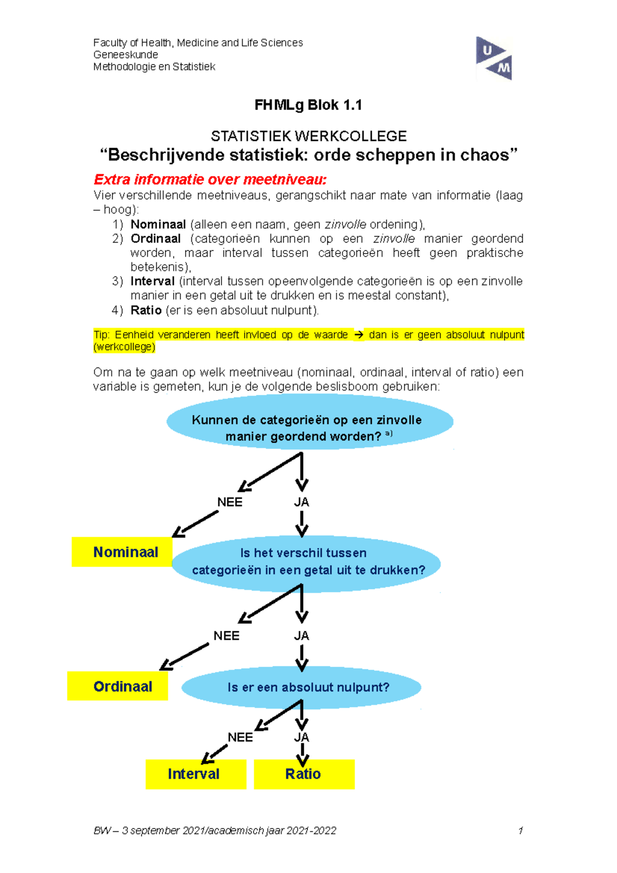 Statistiek Werkcollege - Blok 1.1 - 20212022 - Beslisboom - Statestiek ...