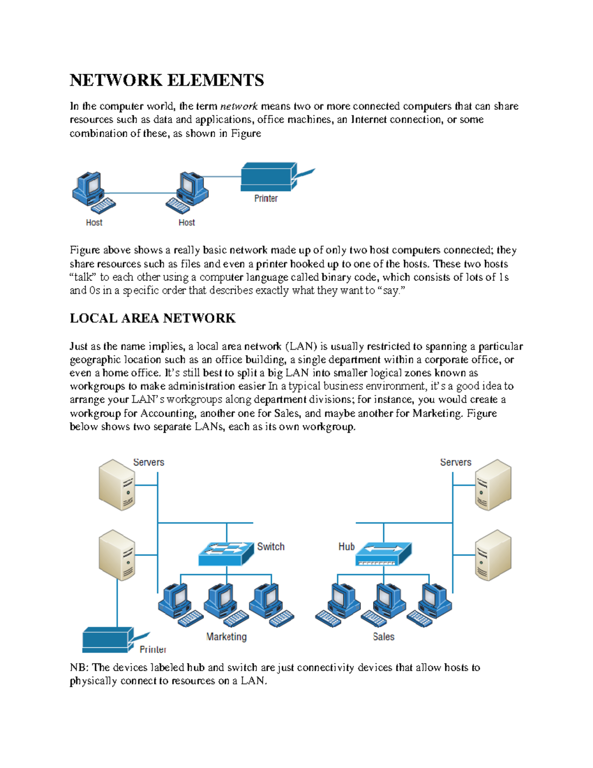 1 Network Elements - NETWORK ELEMENTS In the computer world, the term ...