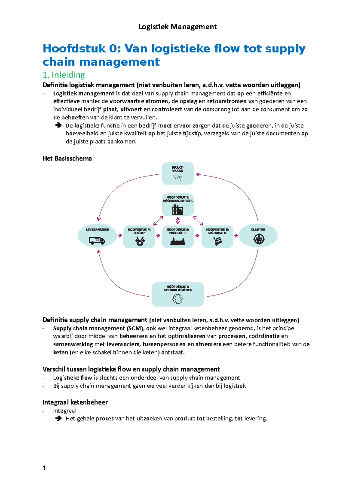 Logistiek Management Samenvatting - Hoofdstuk 0: Van Logistieke Flow ...