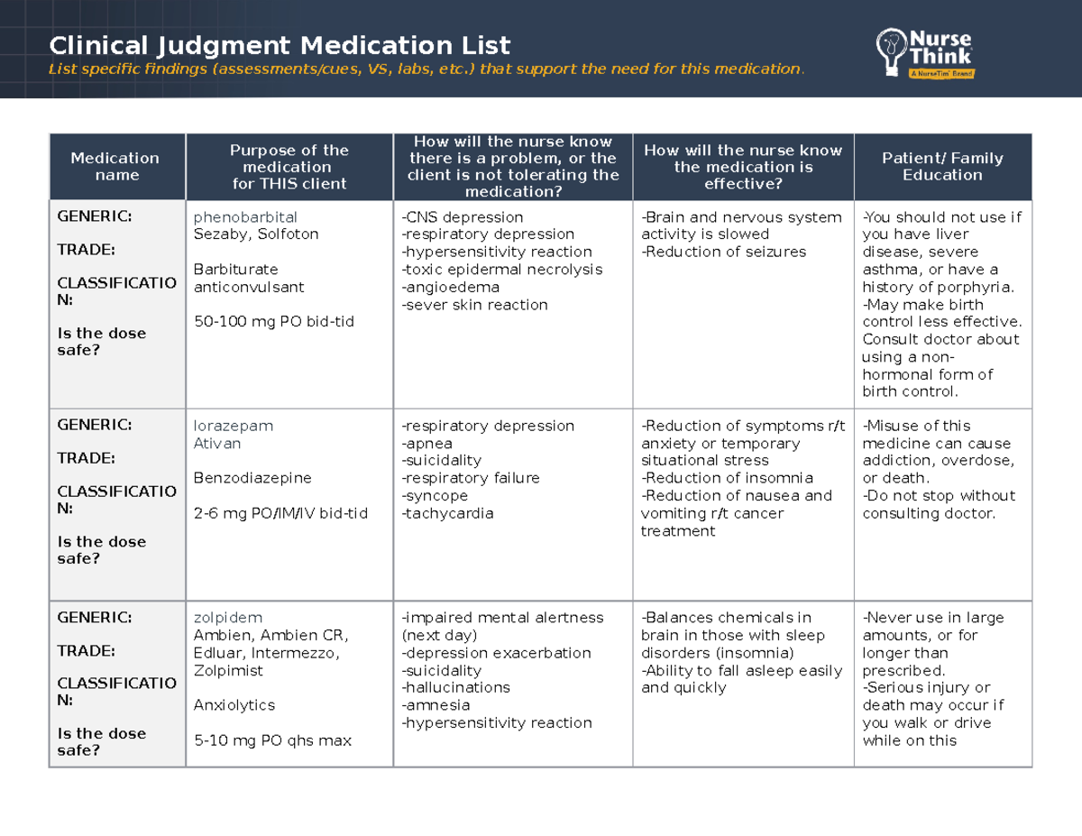 NURS112 Med Cards 02 - Medication notes - Clinical Judgment Medication ...