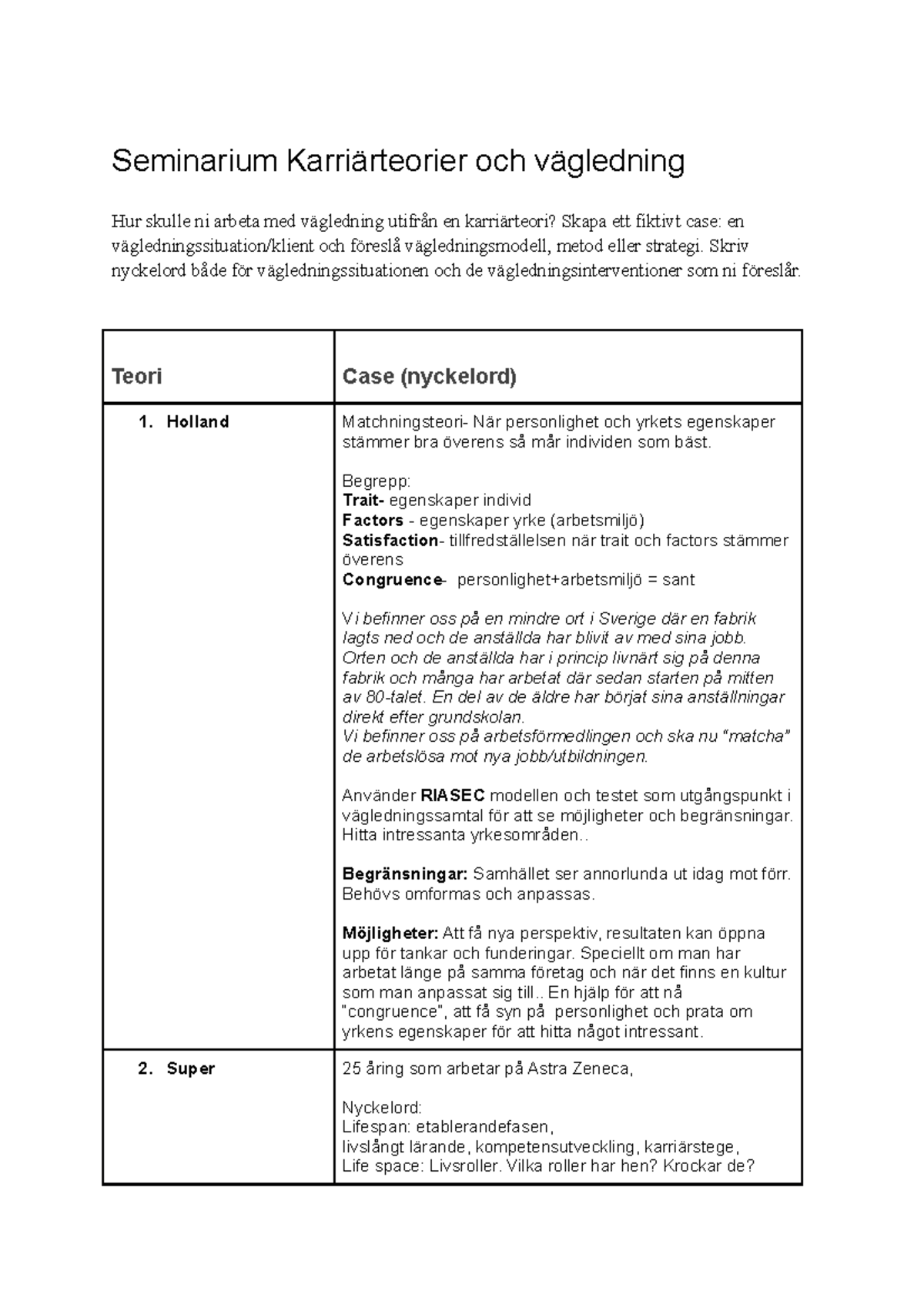 UCG124 - Seminarium Karriärteorier Och Vägledning - Seminarium ...