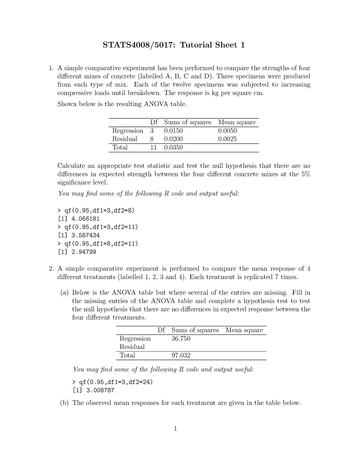 design of experiments exercises