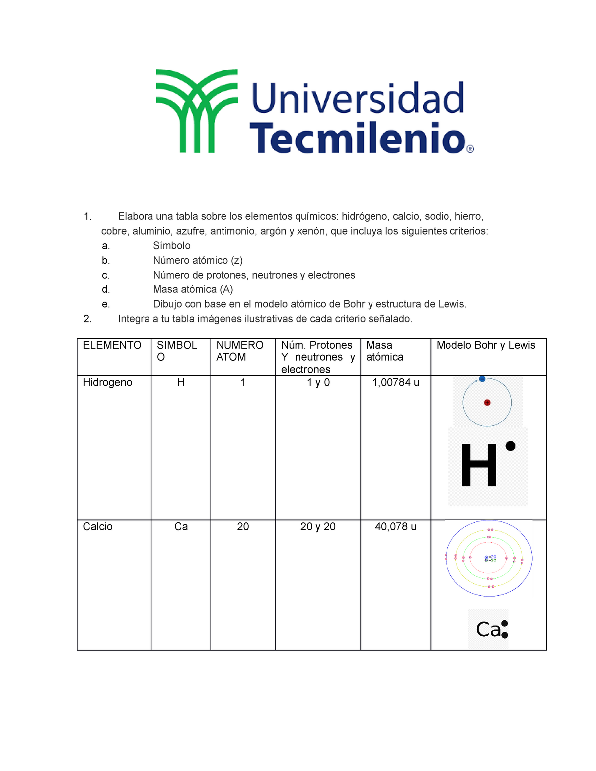 Tarea 6 Quimica industrial y sostenibilidad - Elabora una tabla sobre los  elementos químicos: - Studocu