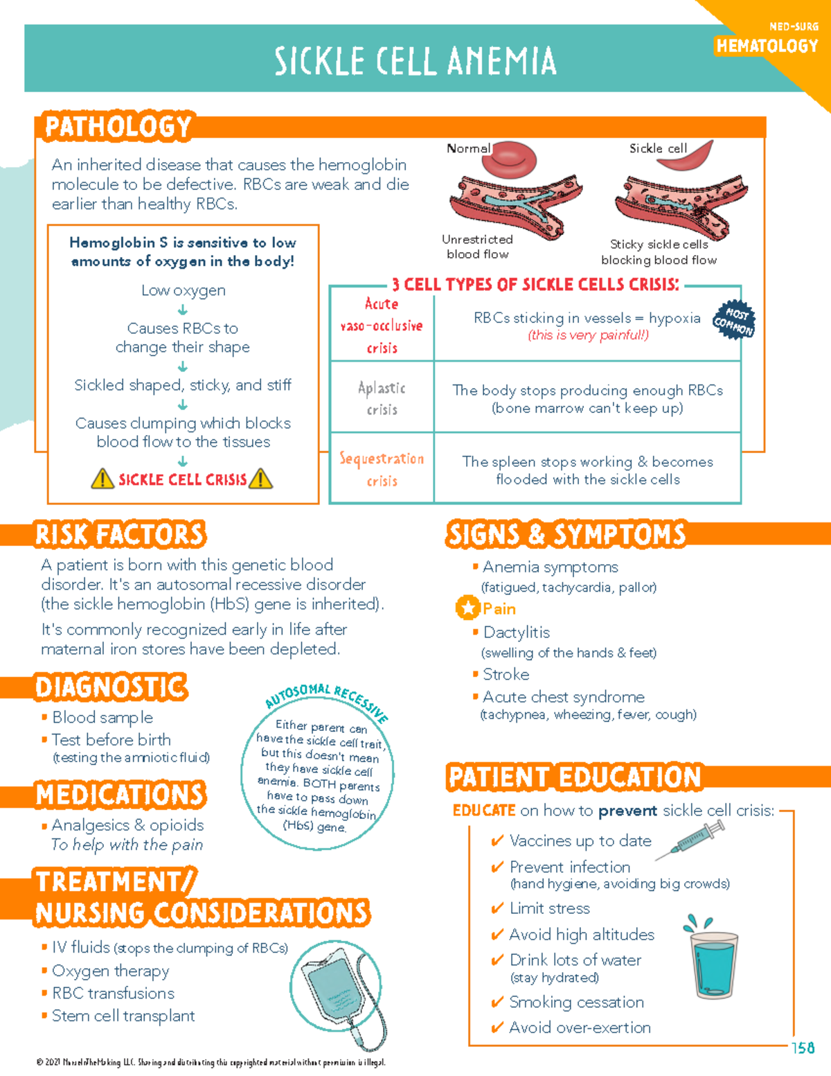 NUR CLASS NOTES - SICKLE CELL ANEMIA Vaccines up to date Prevent ...