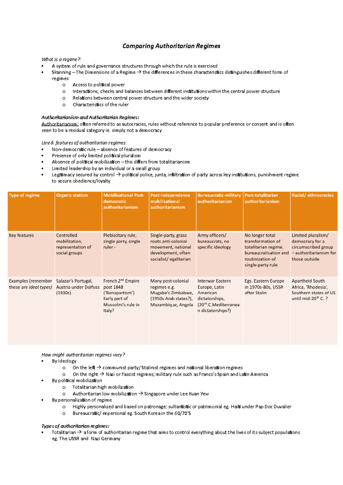 l4-authoritarrian-regimes-comparing-authoritarian-regimes-what-is-a