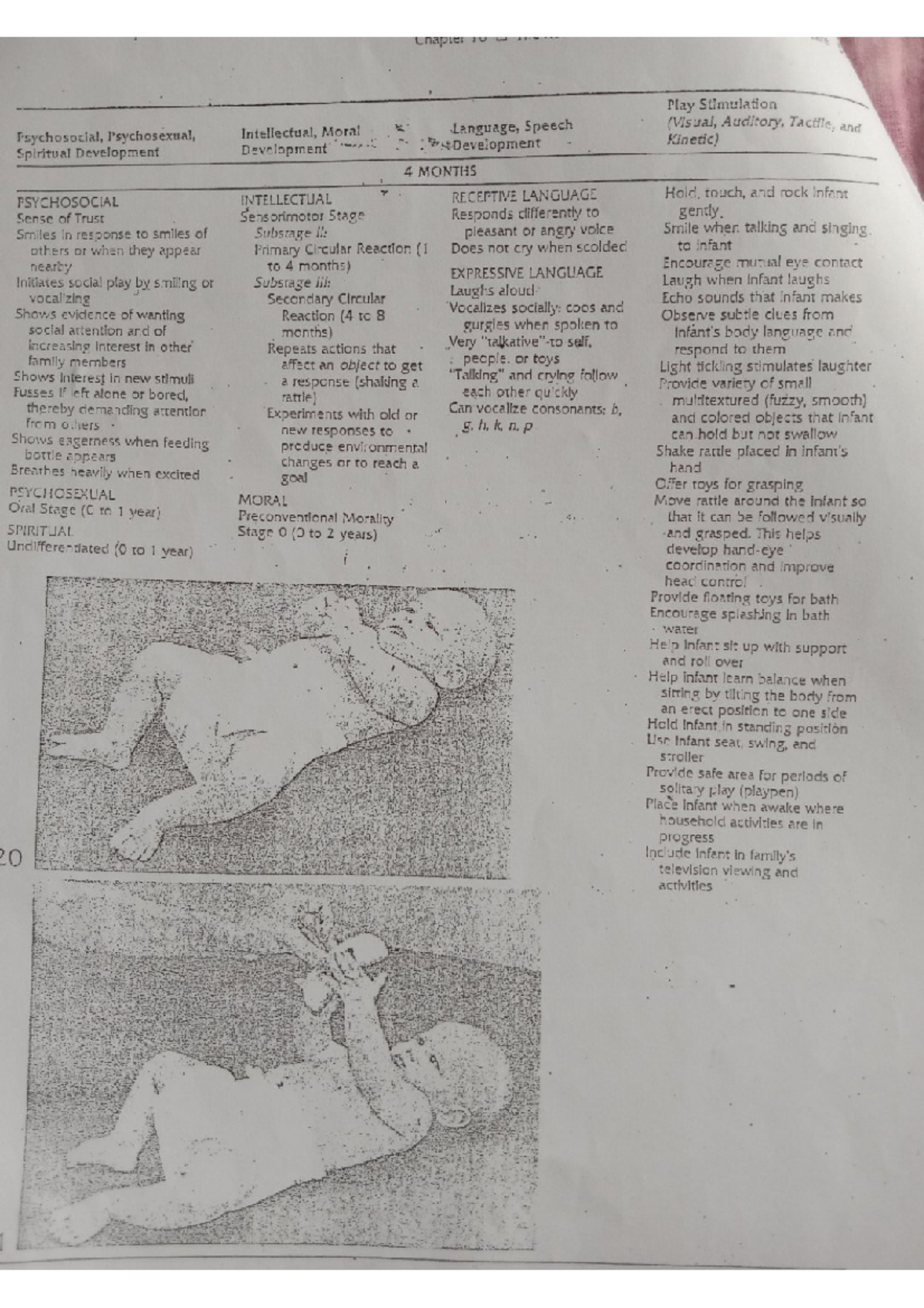 PDF 20220717 11 - Pediatrics notes - Bsc nursing - Studocu