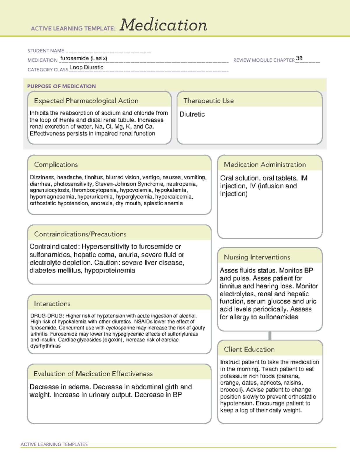 Furosemide Medication Template