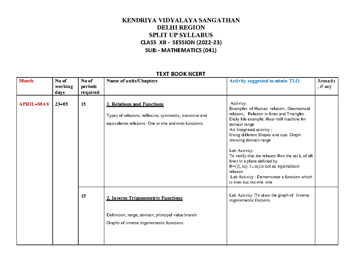 Mathsxiipdf KENDRIYA VIDYALAYA SANGATHAN DELHI REGION SPLIT UP