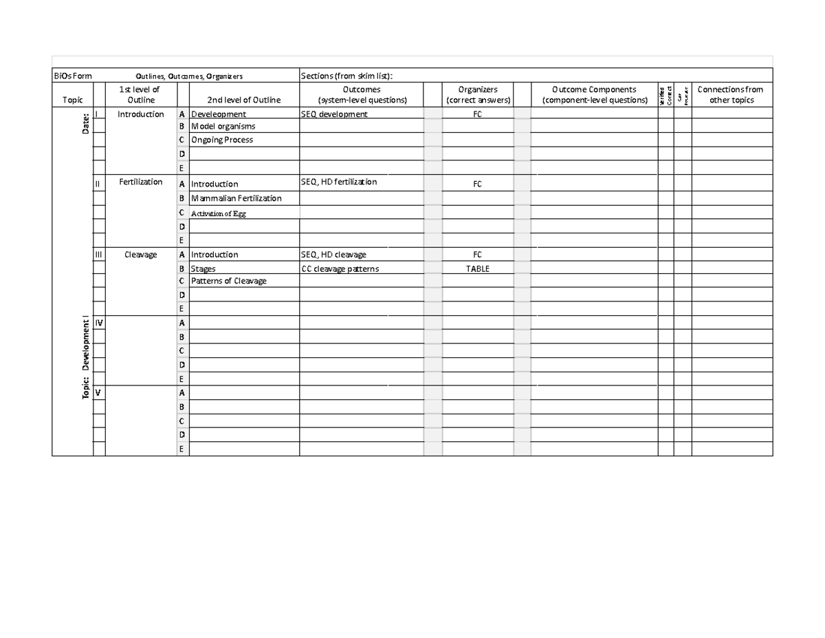 Bi Os Forms (Gen Bio II) - Development I (Lecture 16) - BiOs Form ...