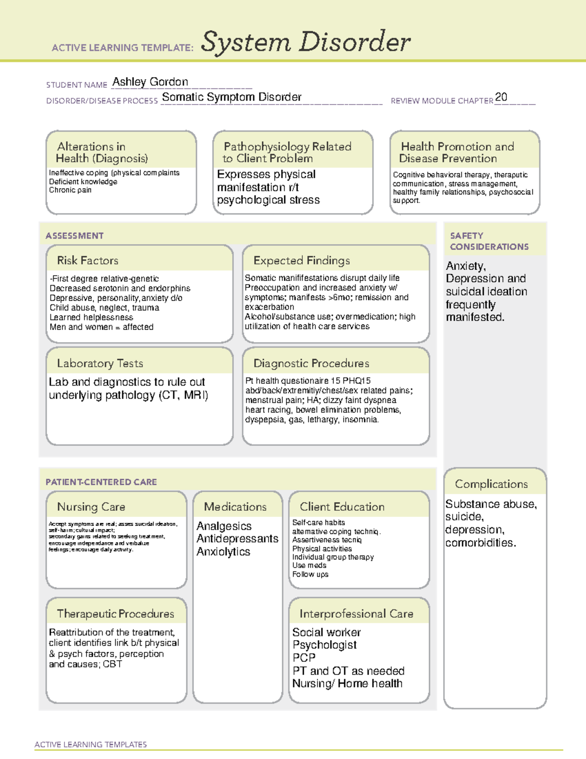 ATI template somatic symptom disorder - ACTIVE LEARNING TEMPLATES ...